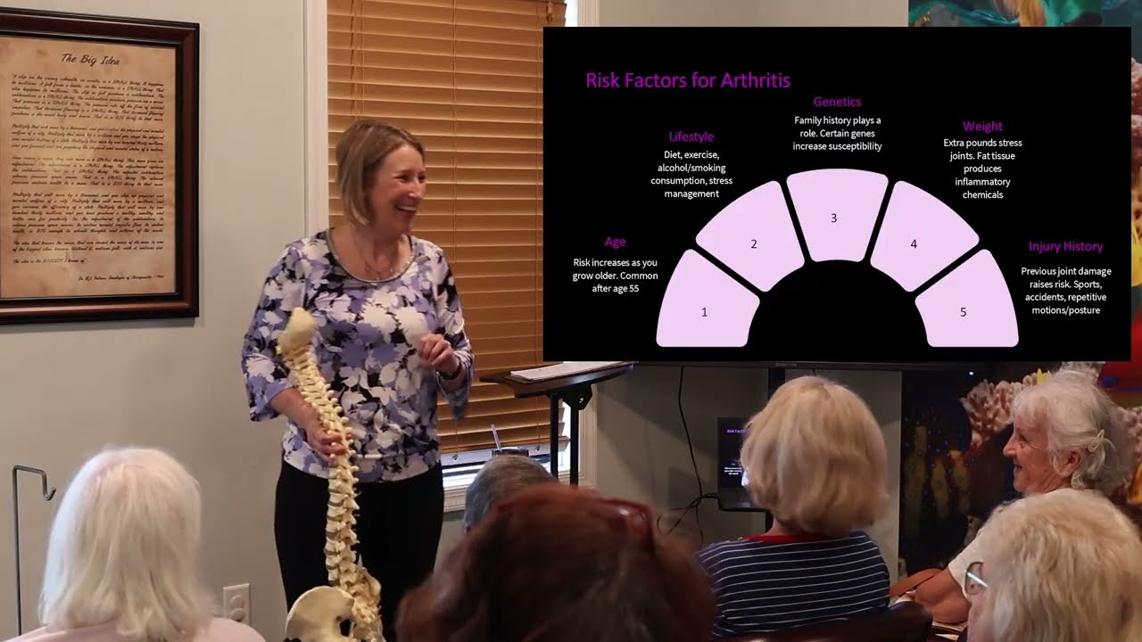 Anti-Inflammatory Mastery