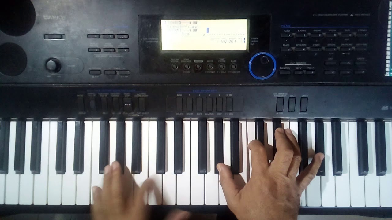 Tutorial 'PERFIDIA