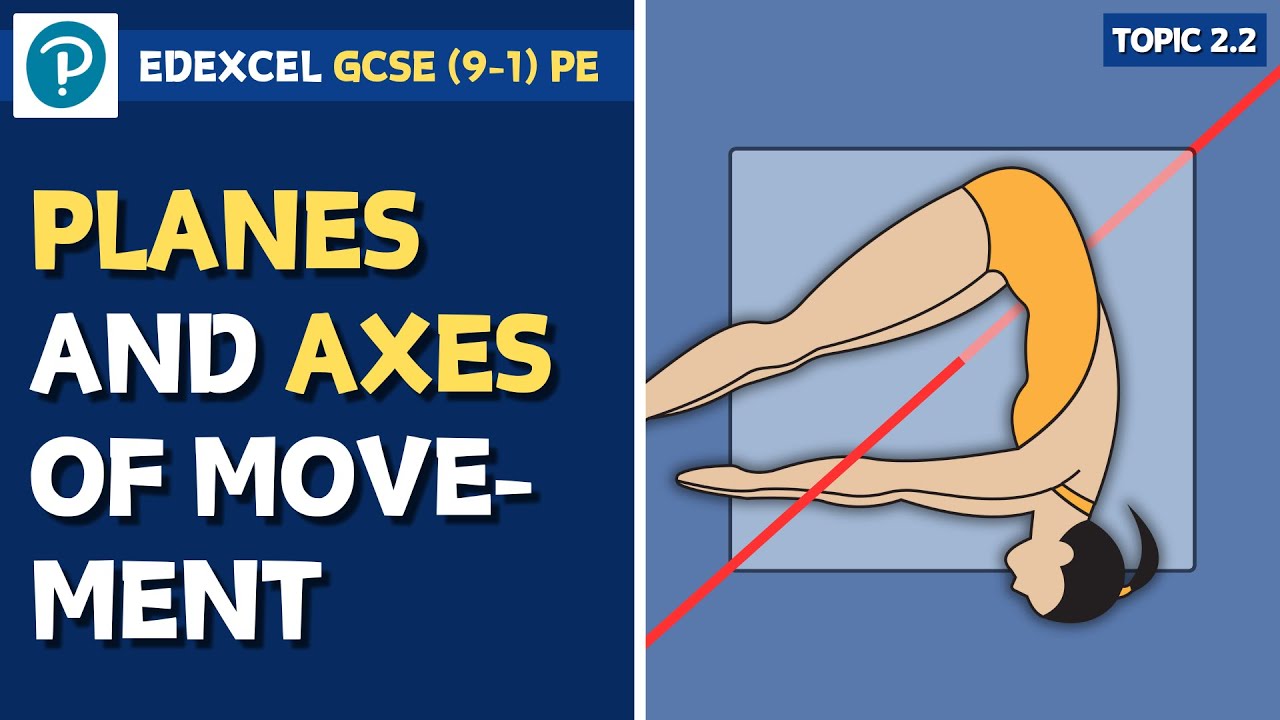 Edexcel GCSE PE - Planes and Axes of Movement - Movement Analysis (2.2)