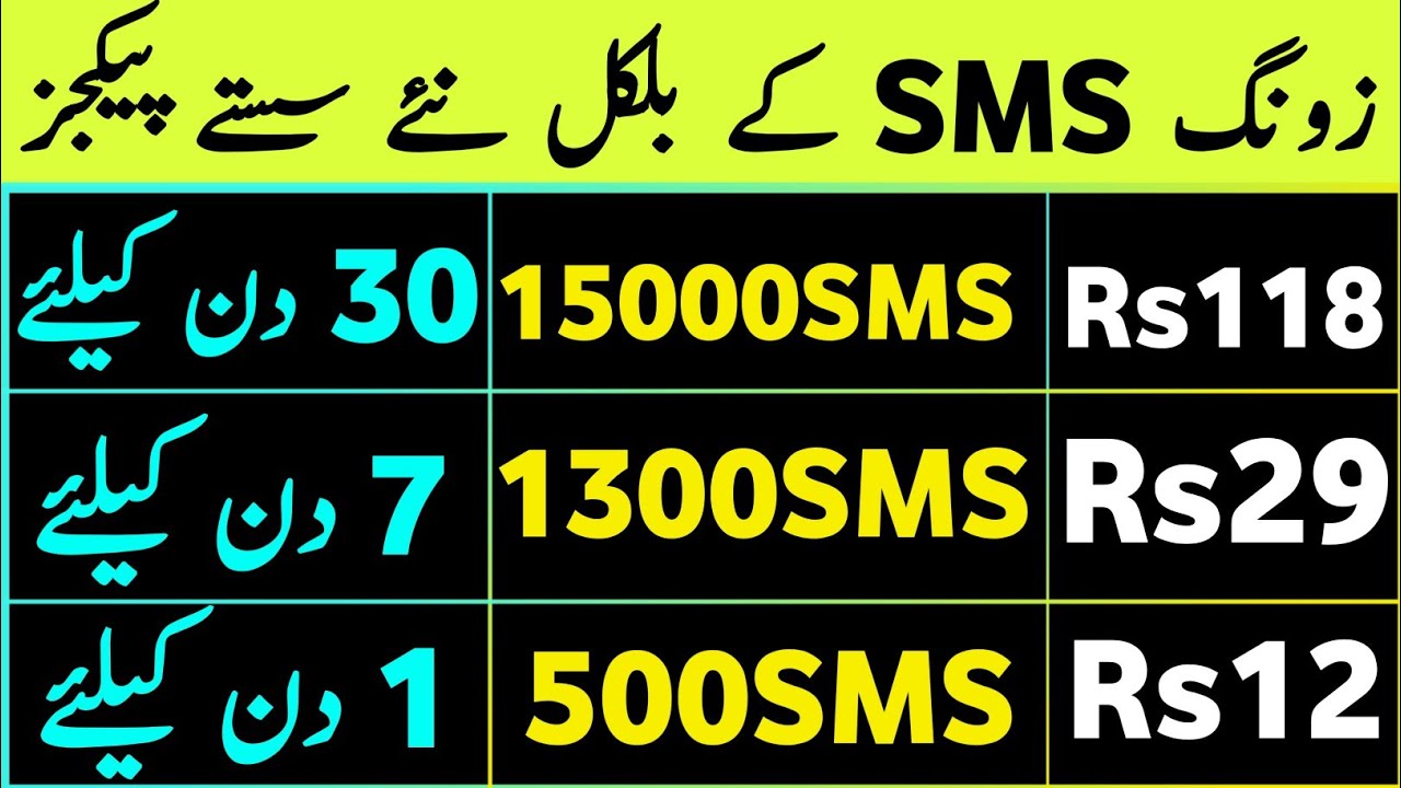 Zong SMS Packages 30 Days | Zong SMS Package | Zong Monthly SMS Pkg | Zong SMS Packages 7 Days