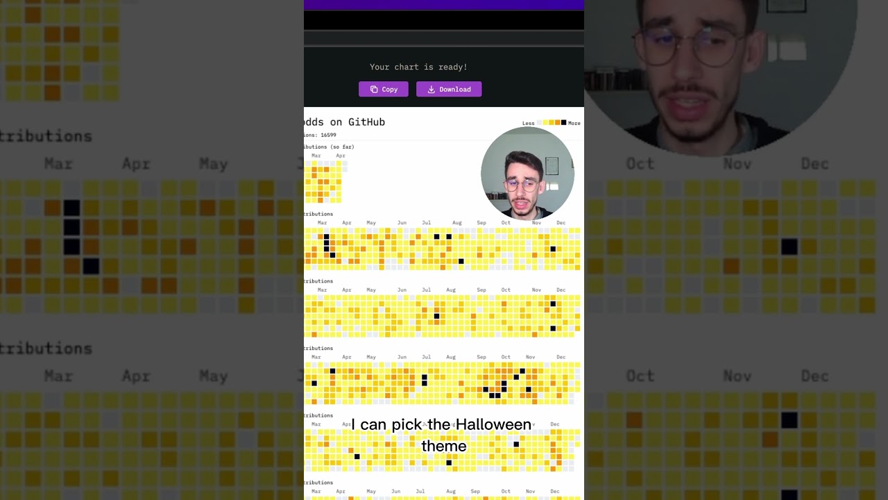 Полная таблица вкладов GitHub!