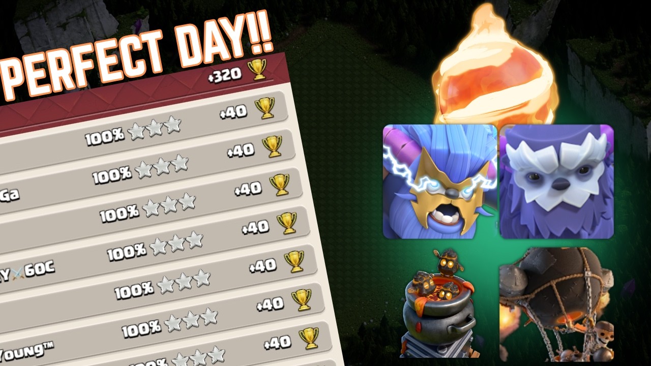 FB Yeti Furnaces Goes PERFECT in TOP 1k! Learn This Attack For Upcoming Update!