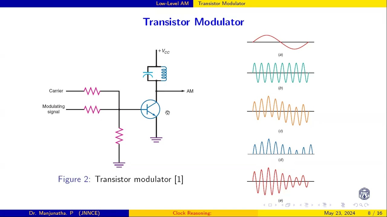 Transistor Based Amplitude Modulator