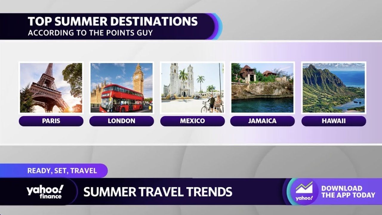 Summer travel demand for Europe is 'as high as ever,' analyst explains