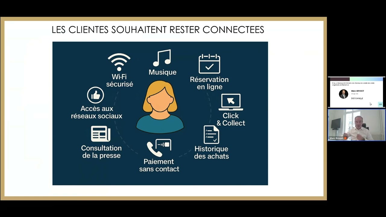 Enjeux réseaux et télécom des réseaux de points de vente organisés en franchise