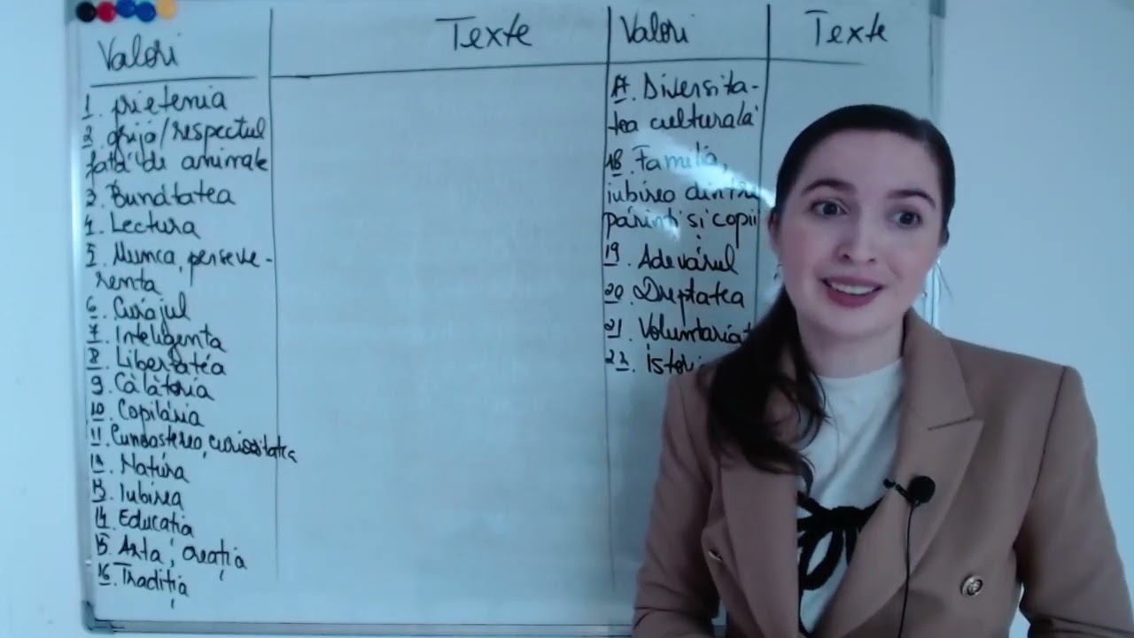 Valori și texte pentru asocieri - EN 2025