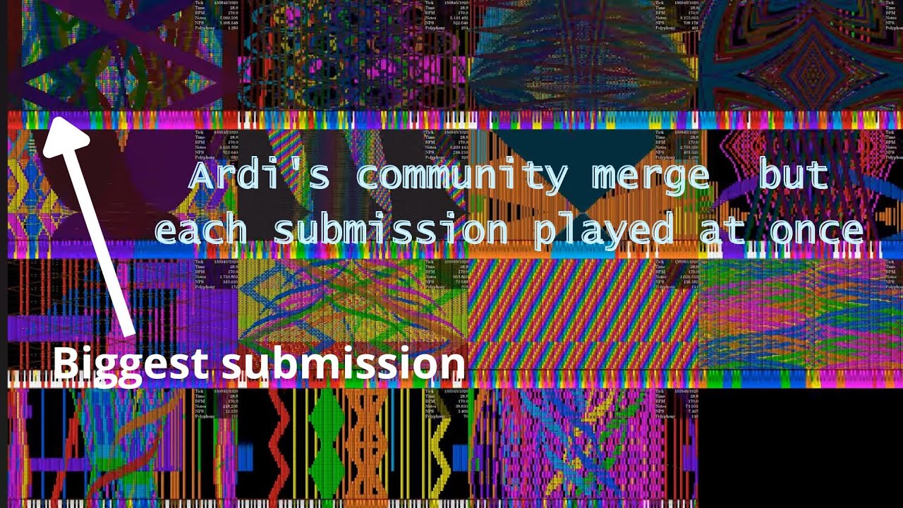 [Black MIDI] ardi's community merge but each submission is played at once