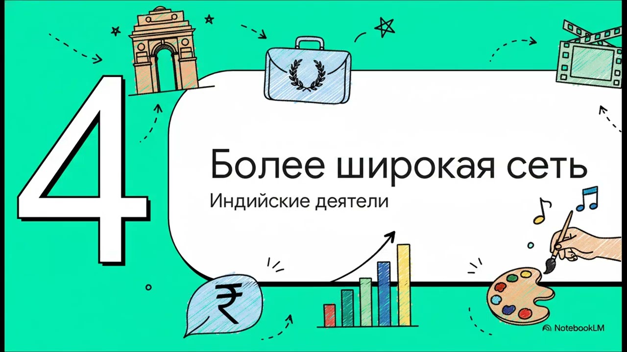 Список Эпштейна: Моди, Амбани и Пури — Вся правда о связи индийской элиты со скандальным финансистом