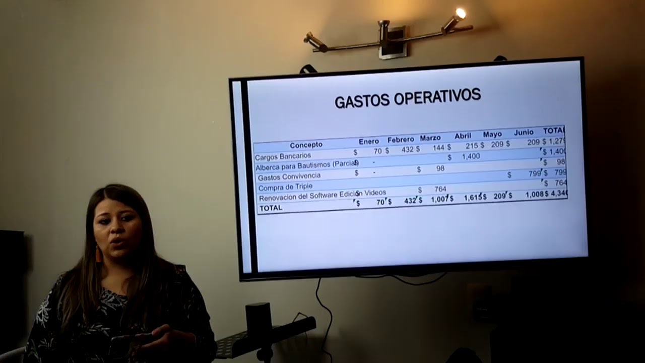 reporte financiero