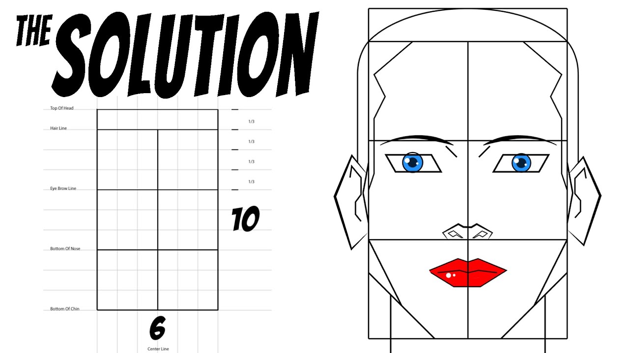 How to Draw Manga And Superhero Faces For Beginners And Intermediate Artists