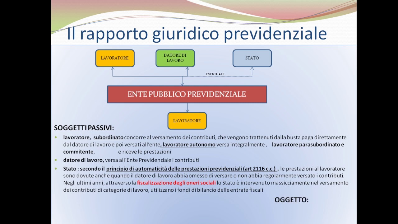 sistema previdenziale