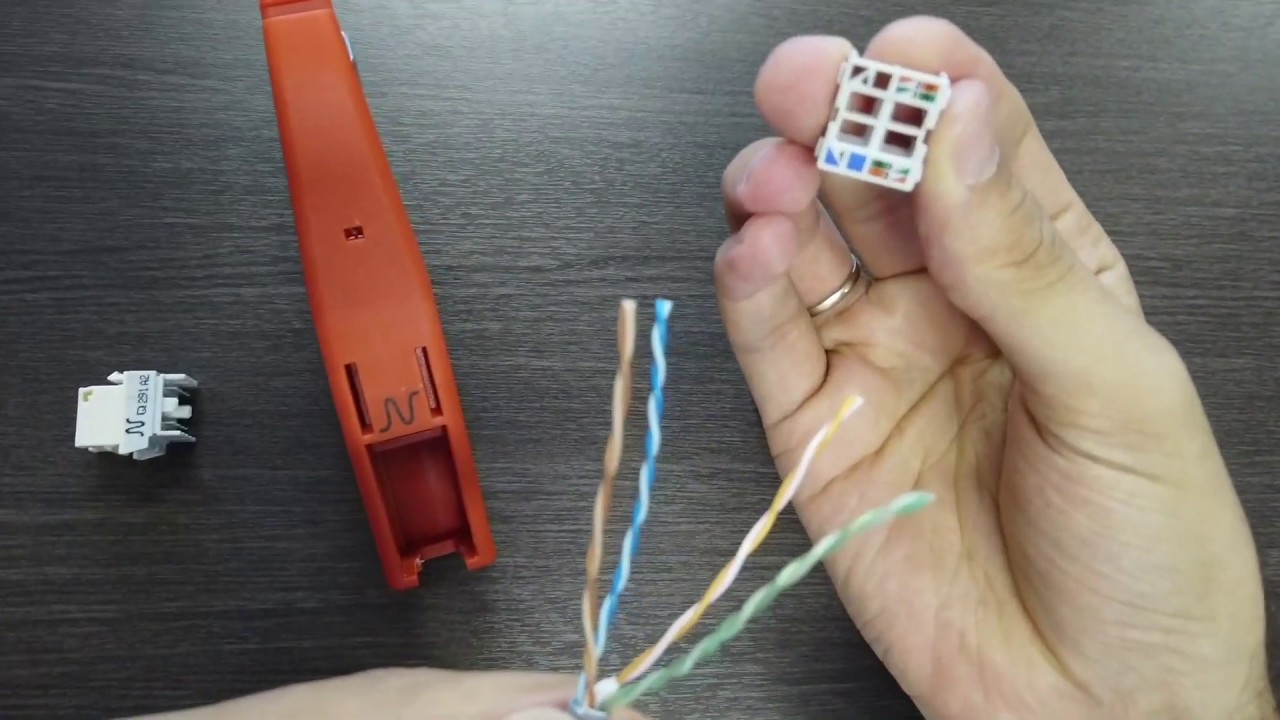 Conectorização Toolless Essential CAT 6 Nexans