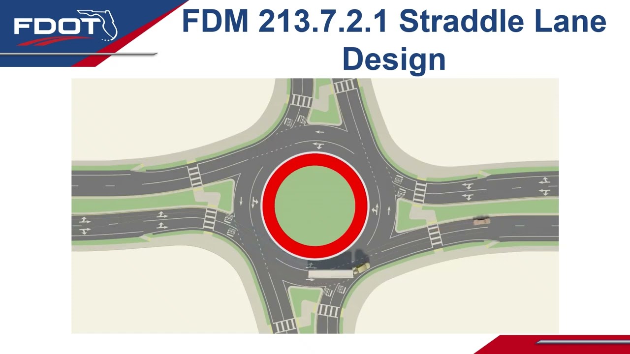 Обновления FDM 213 2026 года