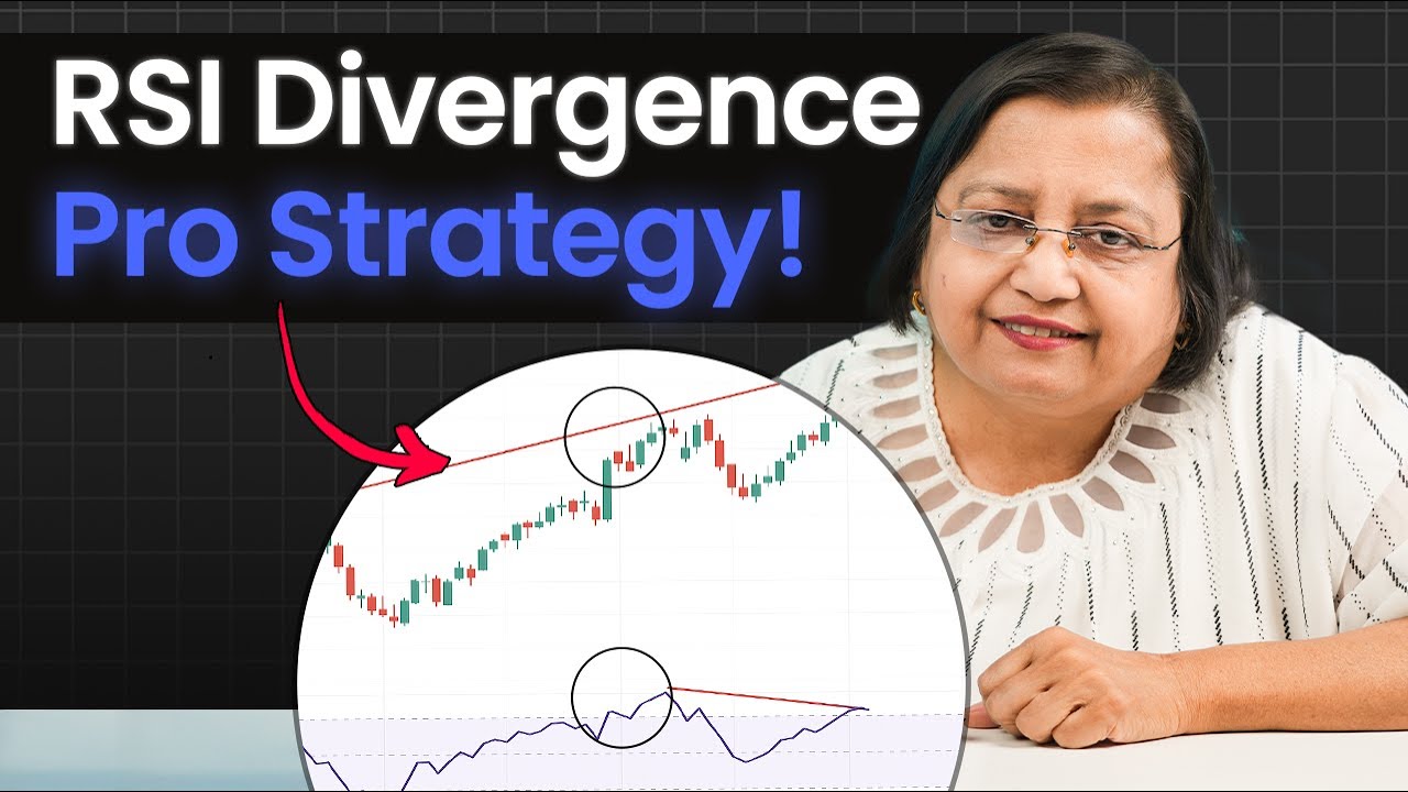 RSI Positive and Negative Divergence Explained ft @jyotiBudhia-OT