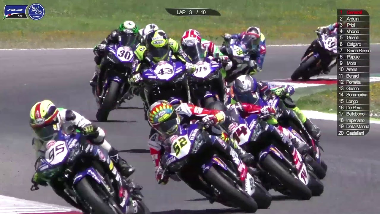 Yamaha R3 Cup 2018 - Round 5 Mugello GARA 2