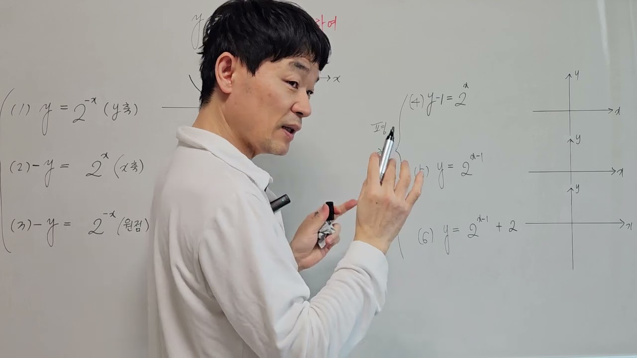 지수함수의 평행/대칭 이동 이걸로 종결