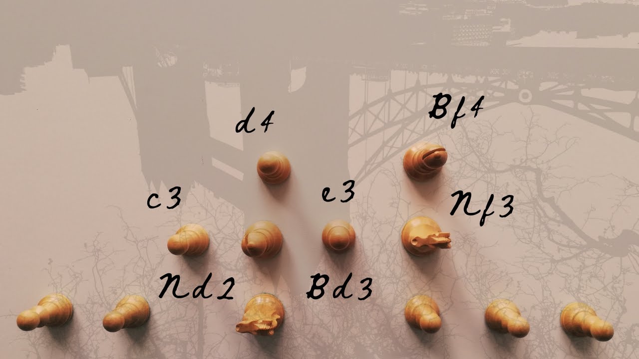 Want a simple but powerful setup you can play against almost anything? · Road to GM, Game 297