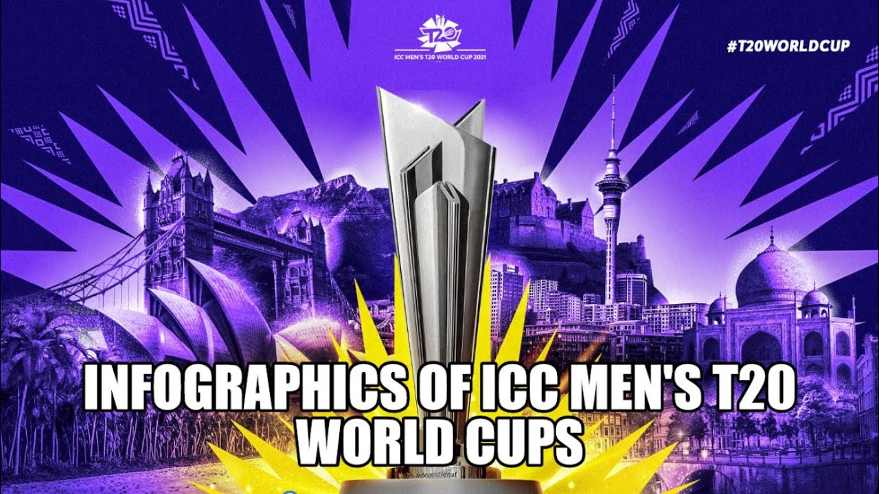 Infographic: ICC Men's Cricket T20 World Cup In Numbers