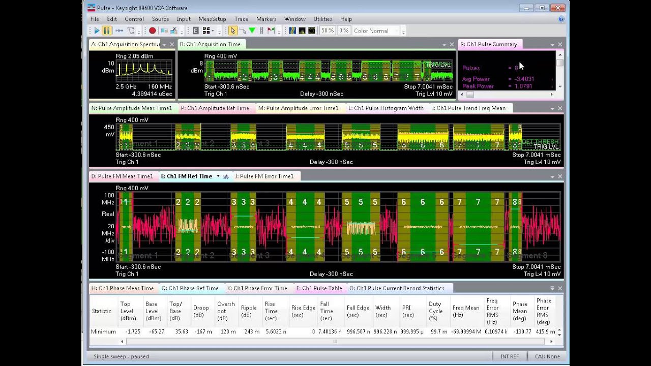RF Pulse Train VSA Capture Using an S-Series Oscilloscope with Segmented Memory