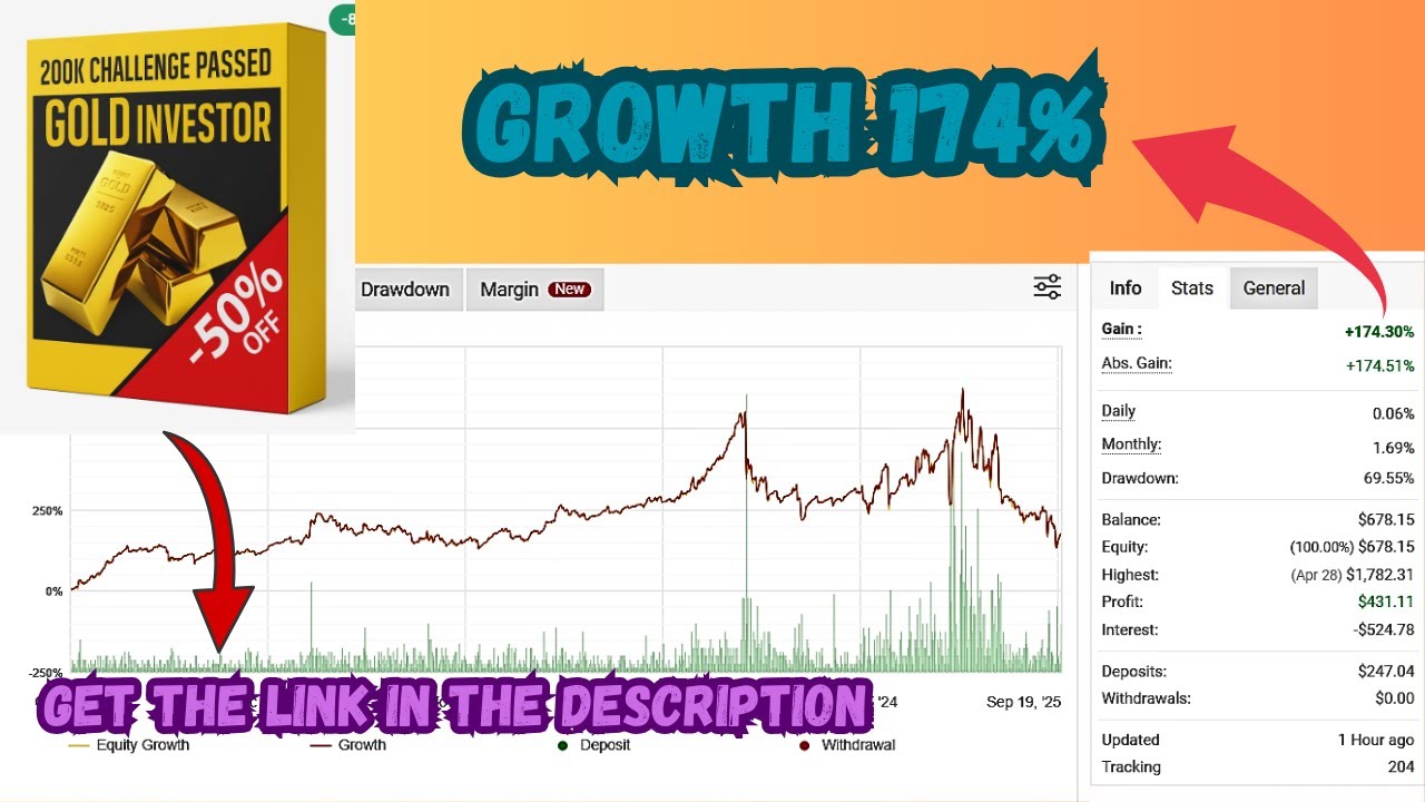 Forex Gold Investor EA &ndash; Fully Automated Gold Trading System MT4
