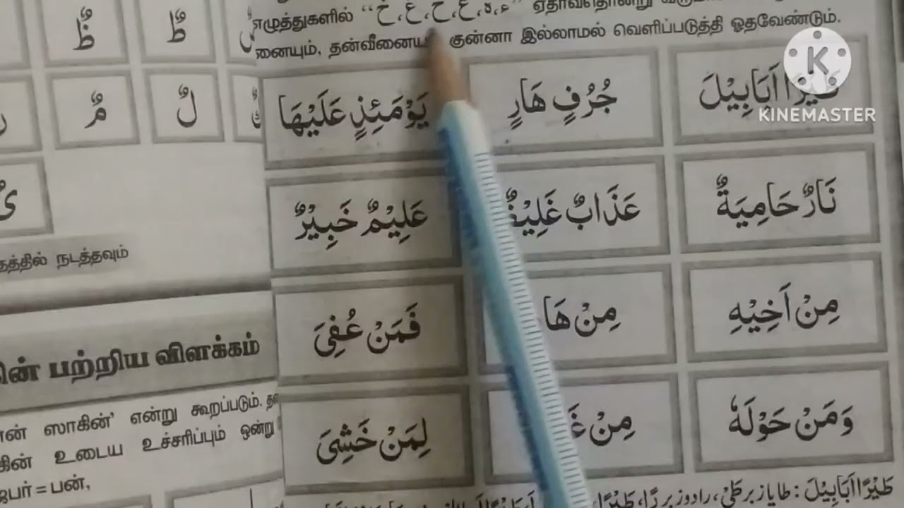 நூன் சாகின், தன்வீன் இன் மிக முக்கிய சட்டம் - no: 1 izhaar (இஸ்ஹார்) 