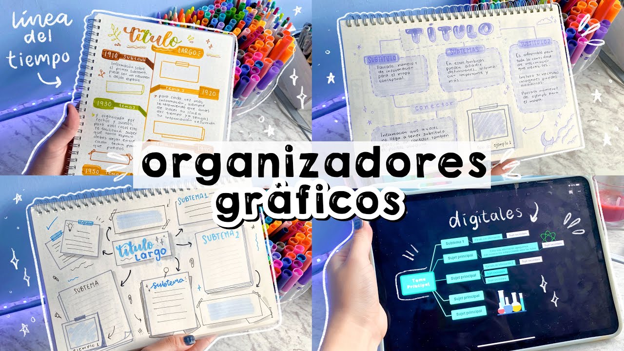 MAPAS MENTALES, CONCEPTUALES Y LÍNEAS DEL TIEMPO CREATIVAS - DanielaGmr ✨