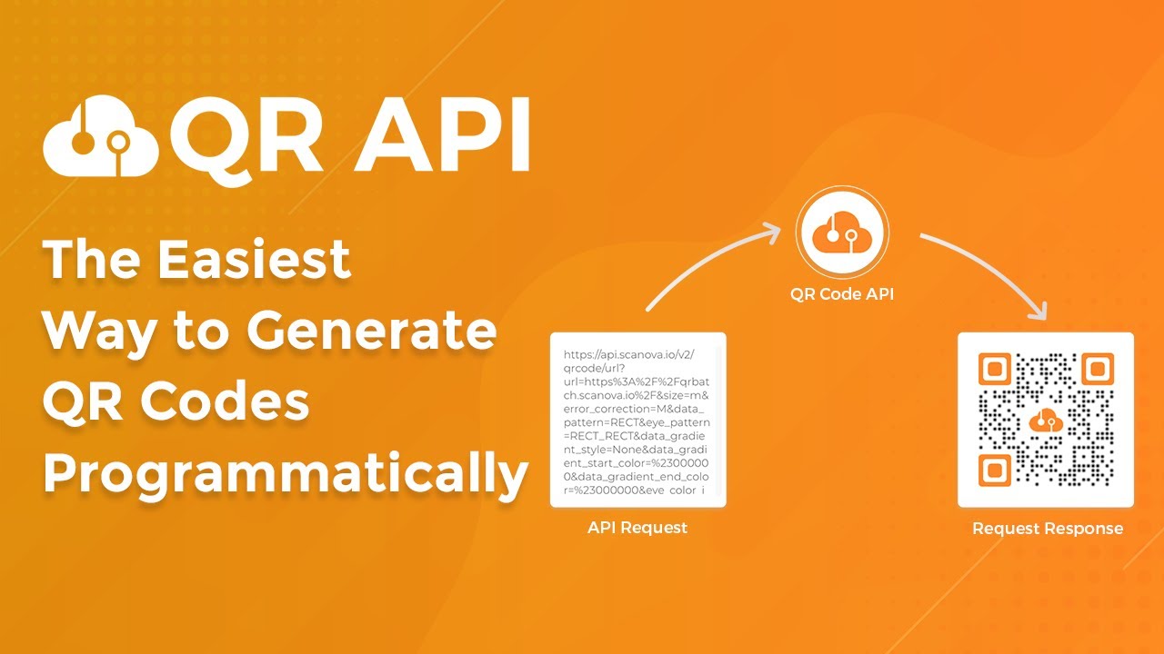 QR Code API: Easily Generate QR Codes in Bulk Programmatically