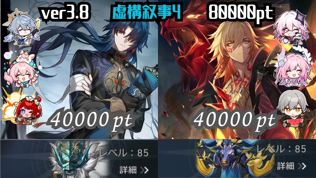 【崩壊：スターレイル】ver3.8 虚構叙事4 刃HC＆耐久無しモーディス 星3クリア 80000pt【Honkai: Star Rail】