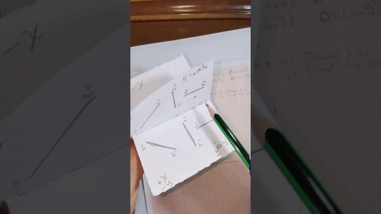 شرح الحالات الخاصة لاسقاط الخط المستقيم في الهندسة الوصفية