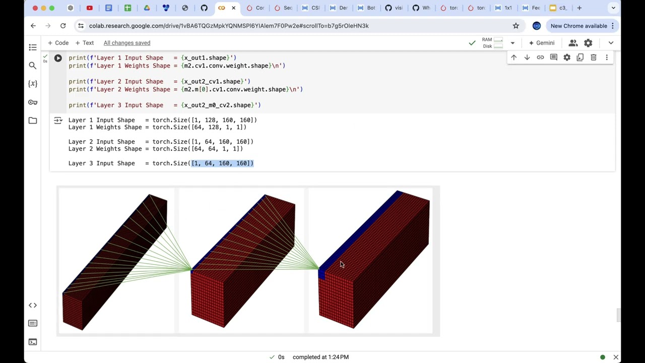 29. 1x1 Convolutions (Optional). YOLOv5 detect.py Series