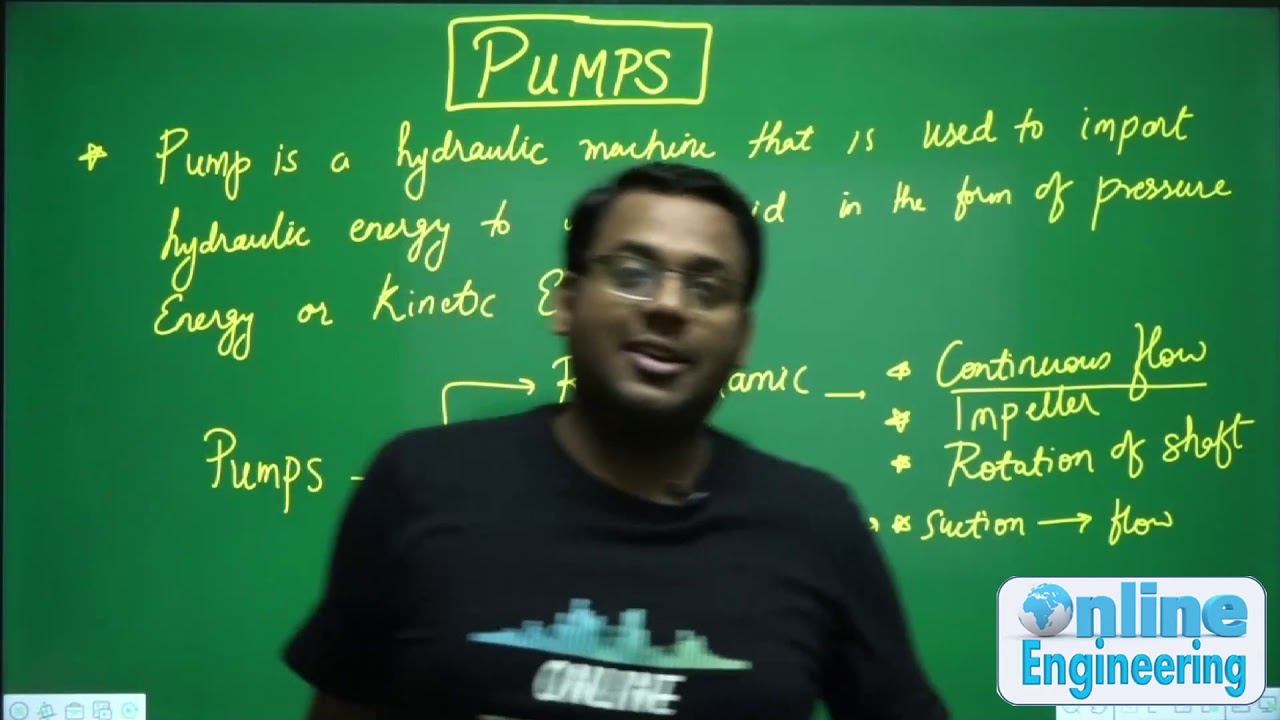 12.1 Classification of Pumps | Hydraulic Pumps | ESE | SSC JE | Vishal Bhatt