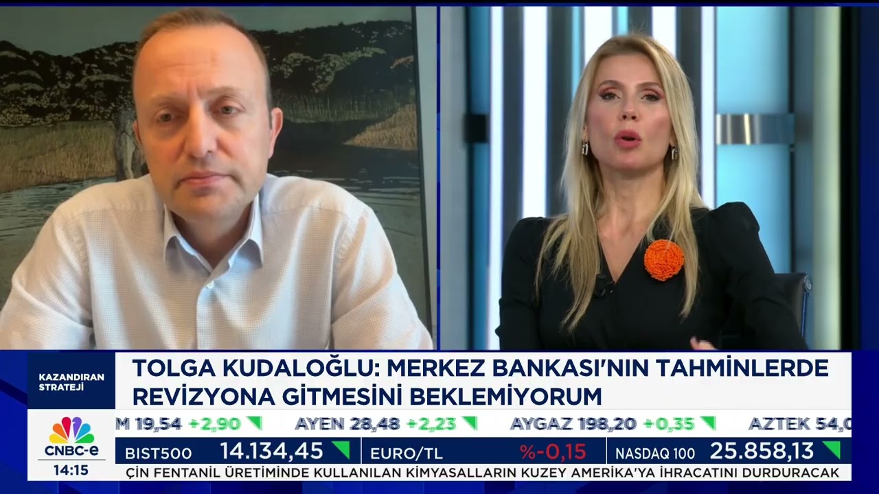 Enflasyon Sürprizi! Borsa ve Altın İçin Yeni Yol Haritası | ÜNLÜ & Co | Tolga Kudaloğlu