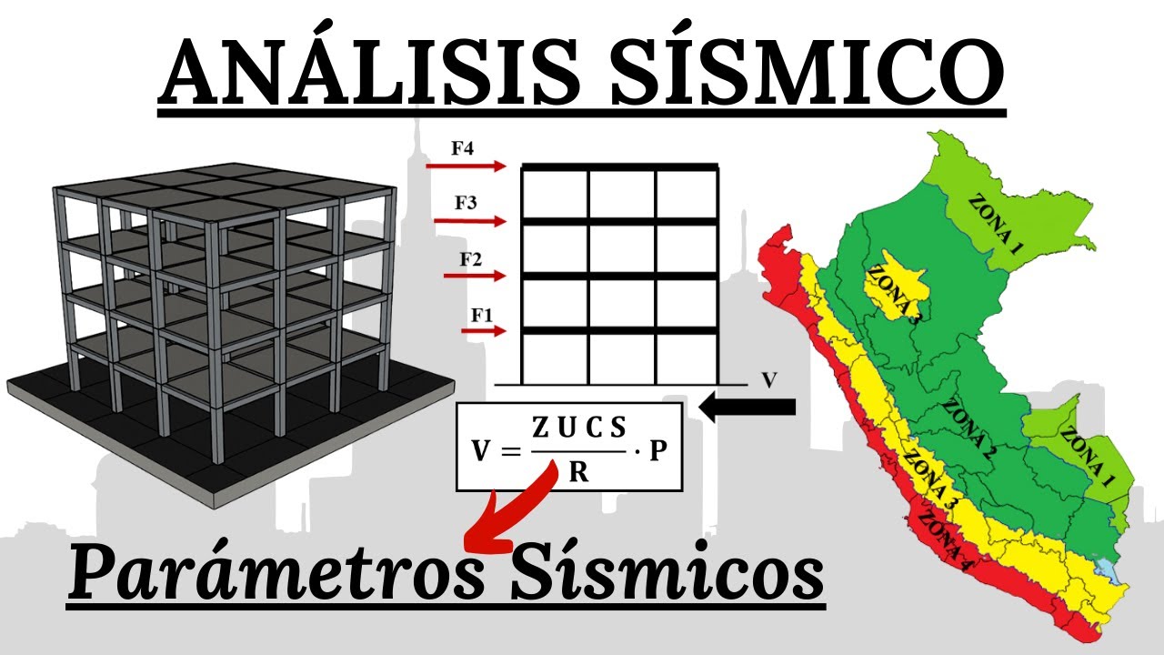 Análisis Sísmico E.030 || Parámetros Sísmicos