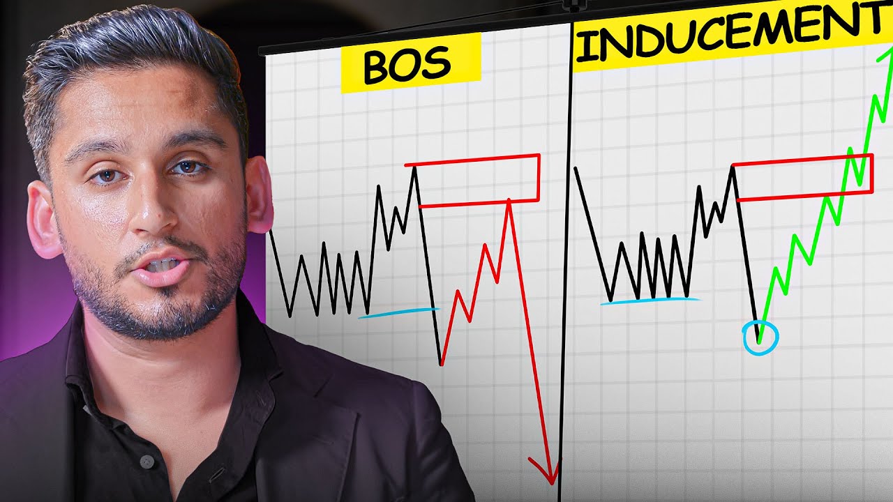 3 Critical Mistakes to AVOID When Trading Market Structure