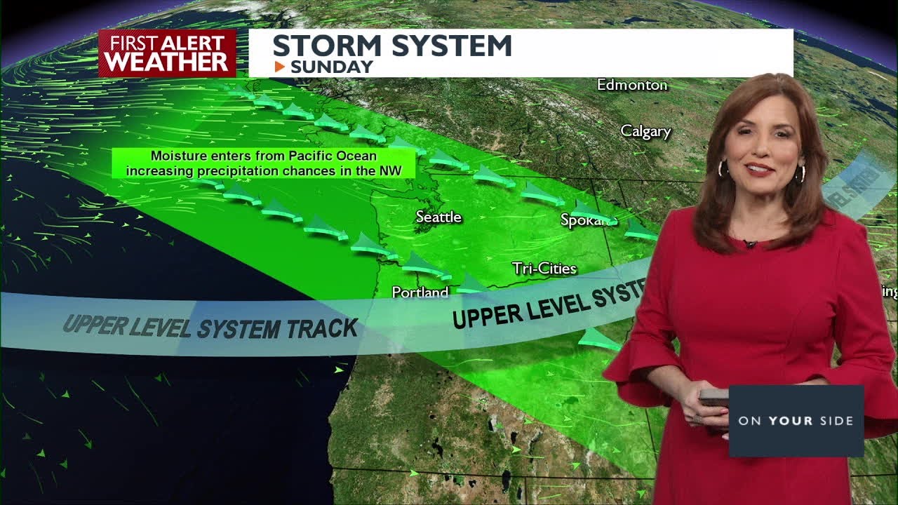 Blustery Afternoon Alert: Prepare for Windy Conditions and Mid-60s Highs on Sunday!
