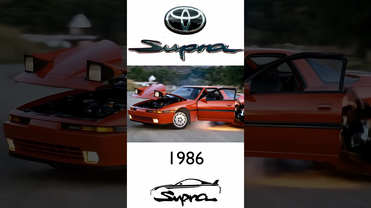Toyota Supra: Evolution of a Legend! 1978-2019 &ndash; All Generations! #transformation