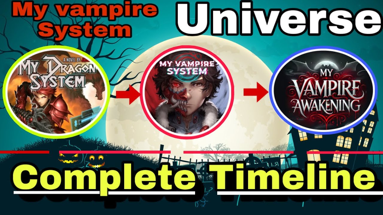 The Complete Timeline Of My Vampire System Universe (MVS) Explained. 