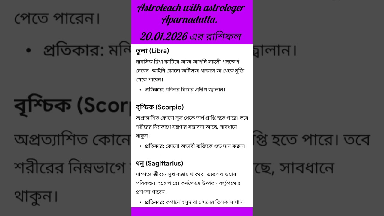 আজকের (20.01.2026) রাশিফল🌟🌹 