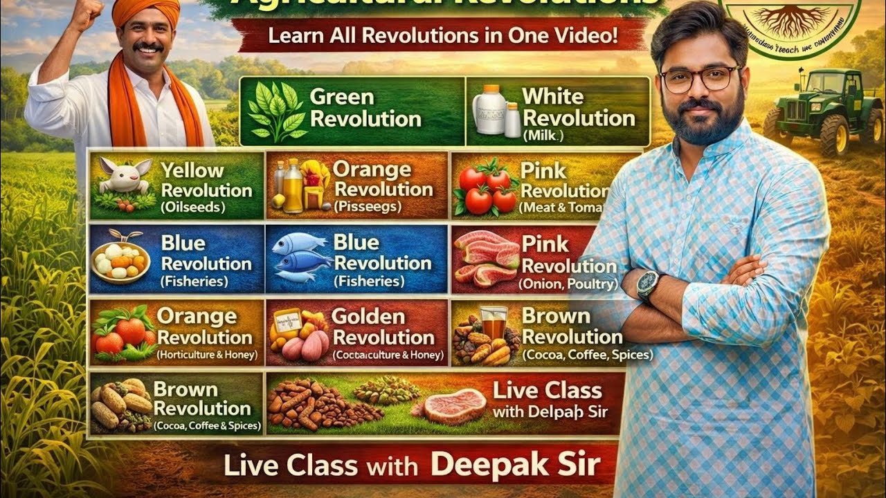 Agri roots academy is live!