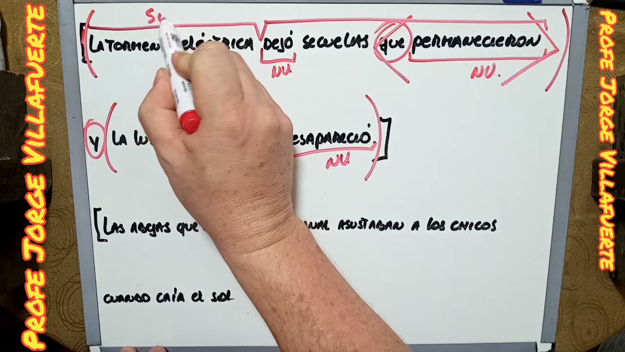 Análisis Sintáctico de Proposiciones Subordinadas Adjetivas 2° parte (Teofila Lamas)