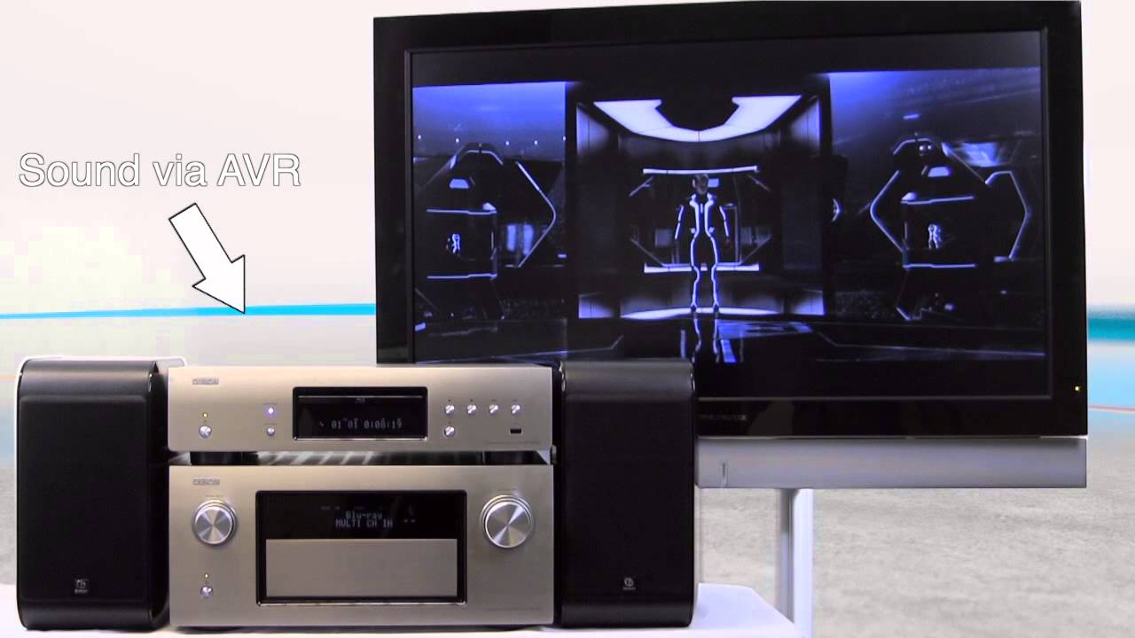 HDMI Pass ThruHow to use HDMI pass thru on the Denon AVR X Series
