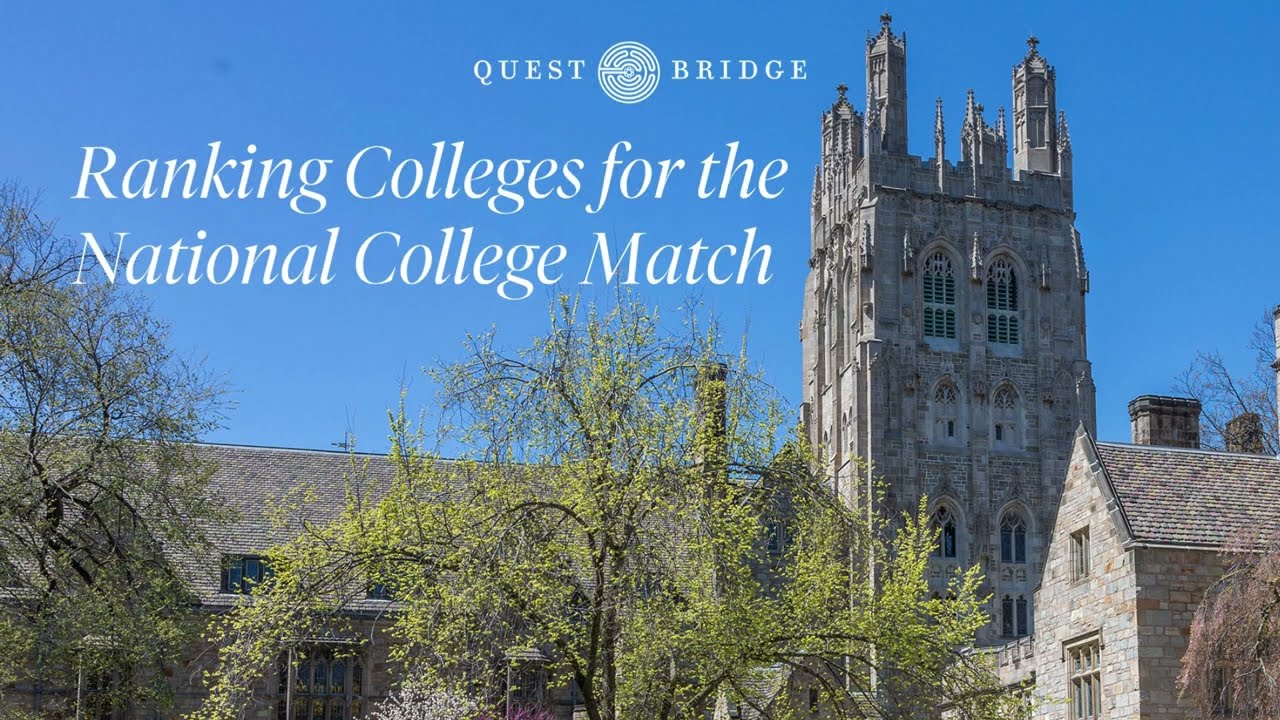 Ranking Colleges for the National College Match