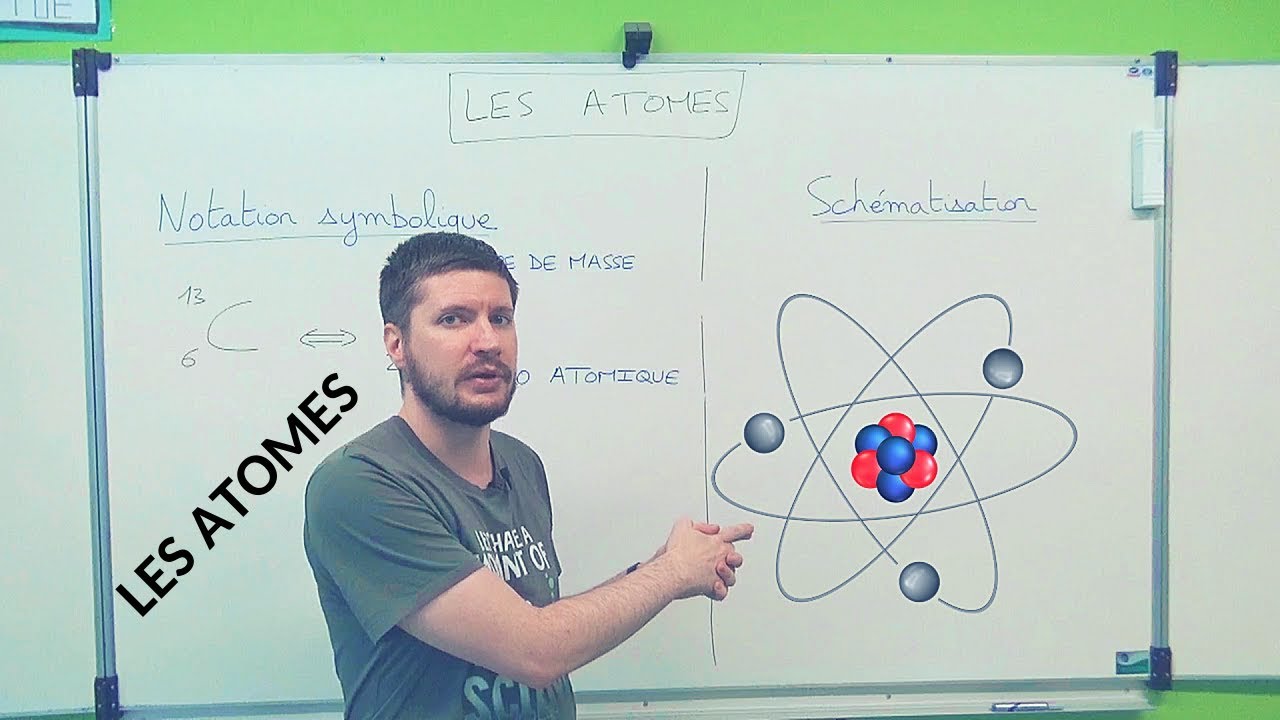 Les atomes (3eme)