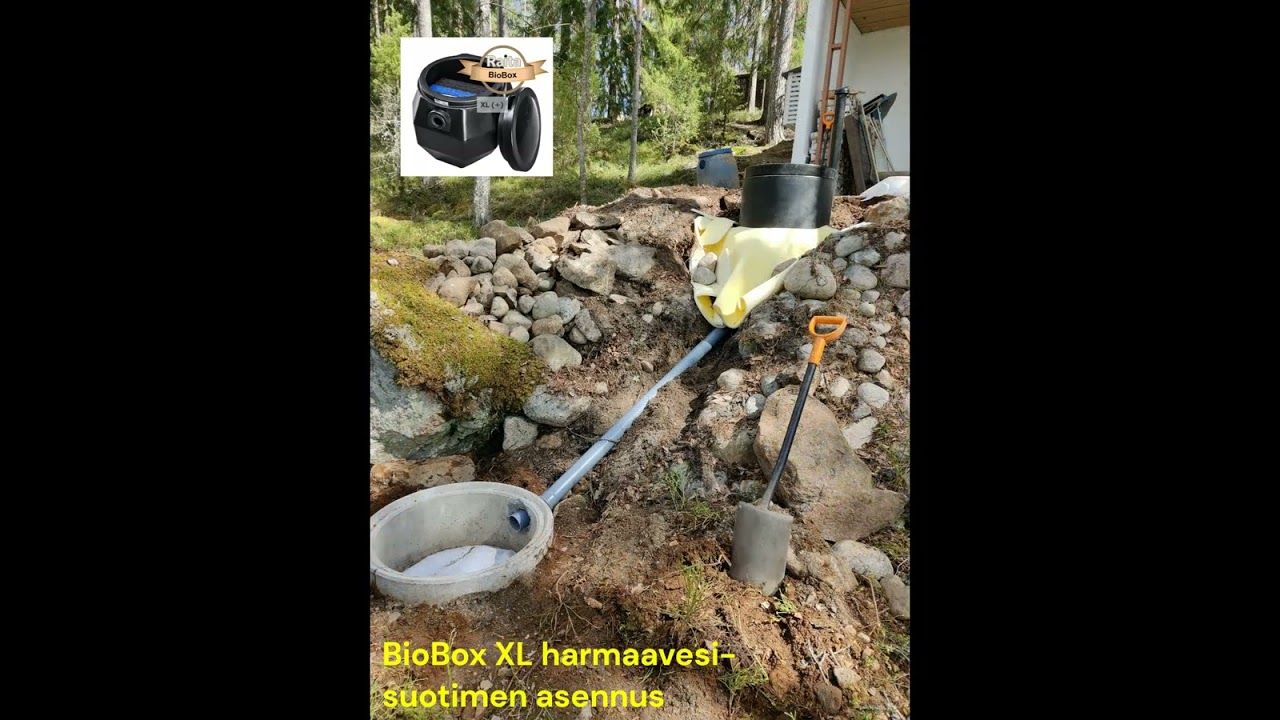 BioBox XL harmavesisuodin - helppo asentaa