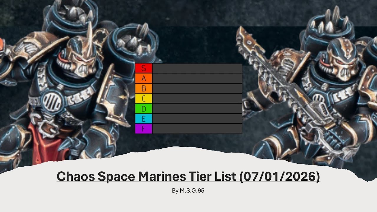 RAPTORS ARE GREAT NOW?! (Chaos Space Marines Tier List: 07/01/2026)