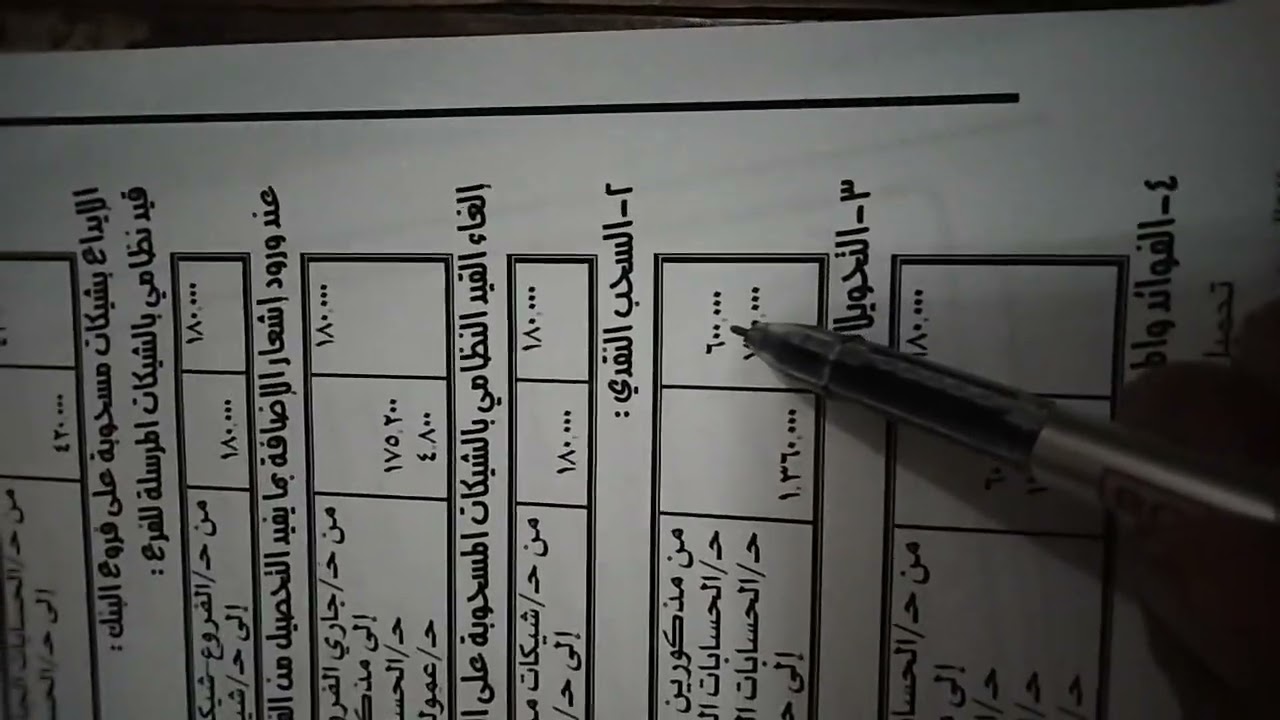 محاسبه منشآت ماليه/بنوك تجاريه/تمارين علي الخزينه والحسابات الجاريه والودائع بانواعها