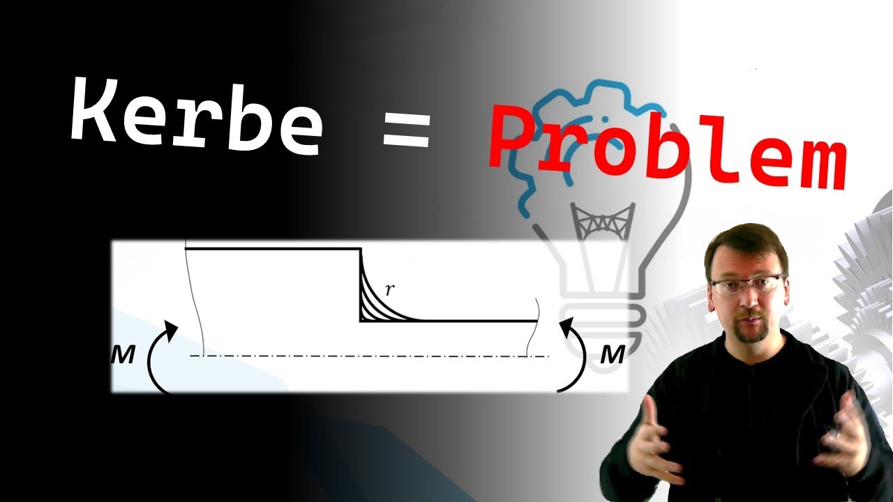 Kerbe gleich Problem - Vorausschauend konstruieren Folie 54, 55