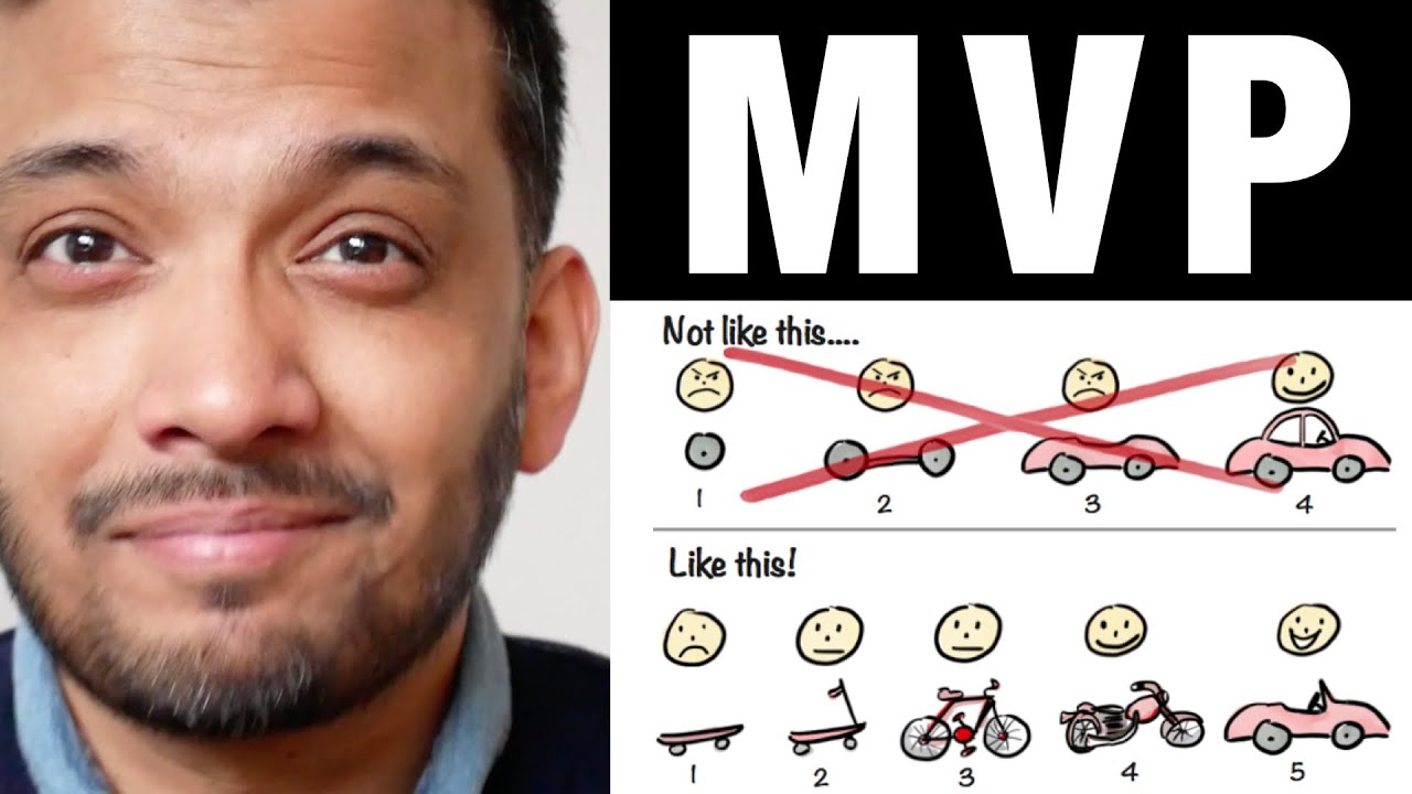 Qu'est-ce qu'un MVP (Minimum Viable Product) ou un Produit Minimum Viable (PMV) ?