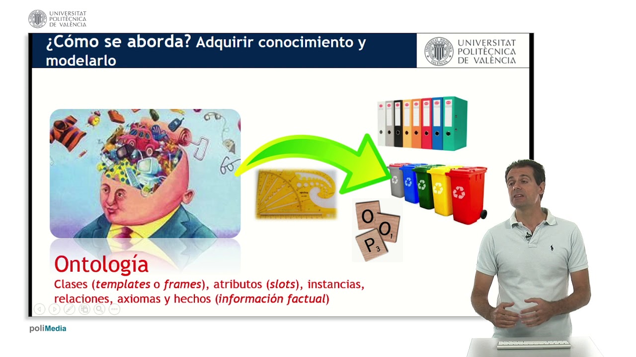 Ingeniería del conocimiento |  | UPV