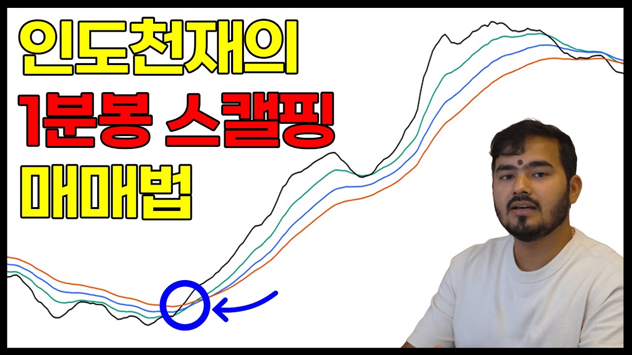 1분봉 초단타 스캘핑 매매법은 이것만 죽어라 하세요 누워서도 할 수 있는 차트 분석 기법